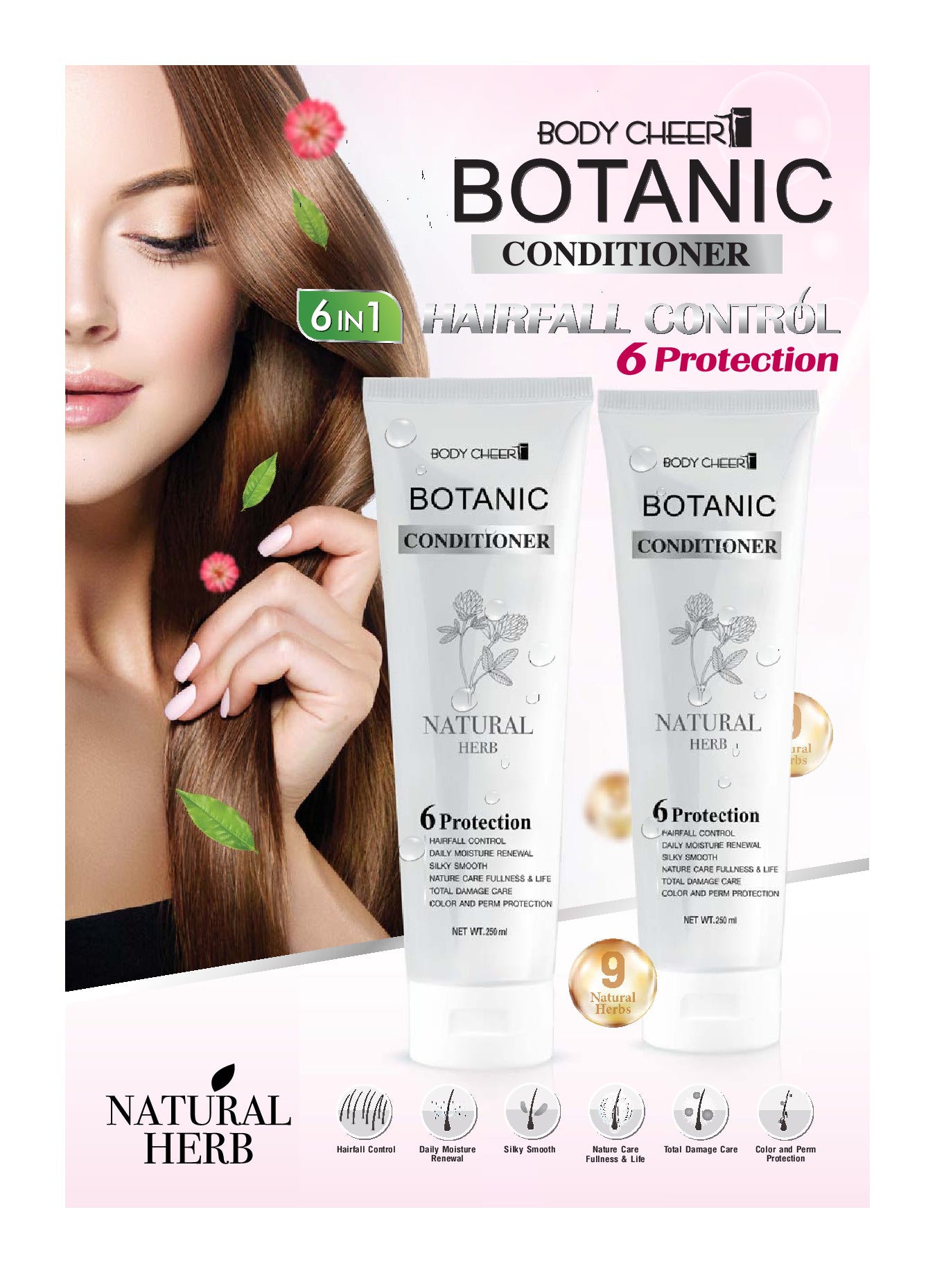 Botanic Conditioner Hair Fall Control