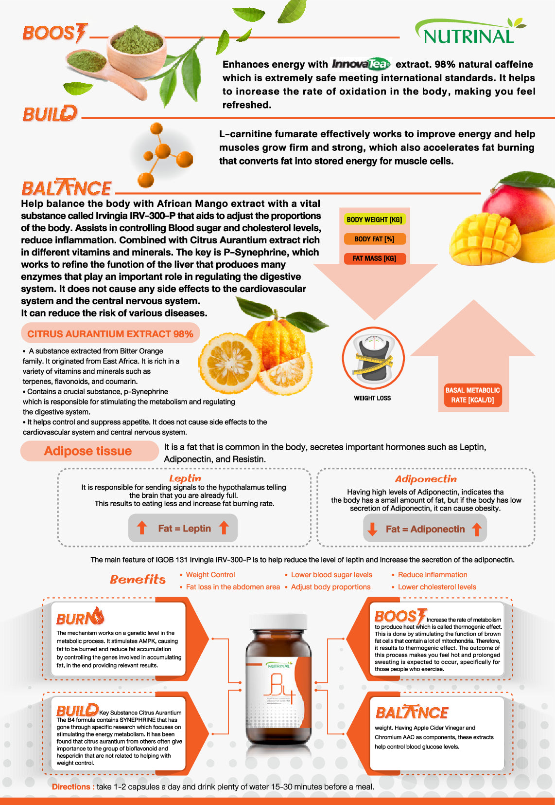 B4 Dietary Supplement Burn Fat