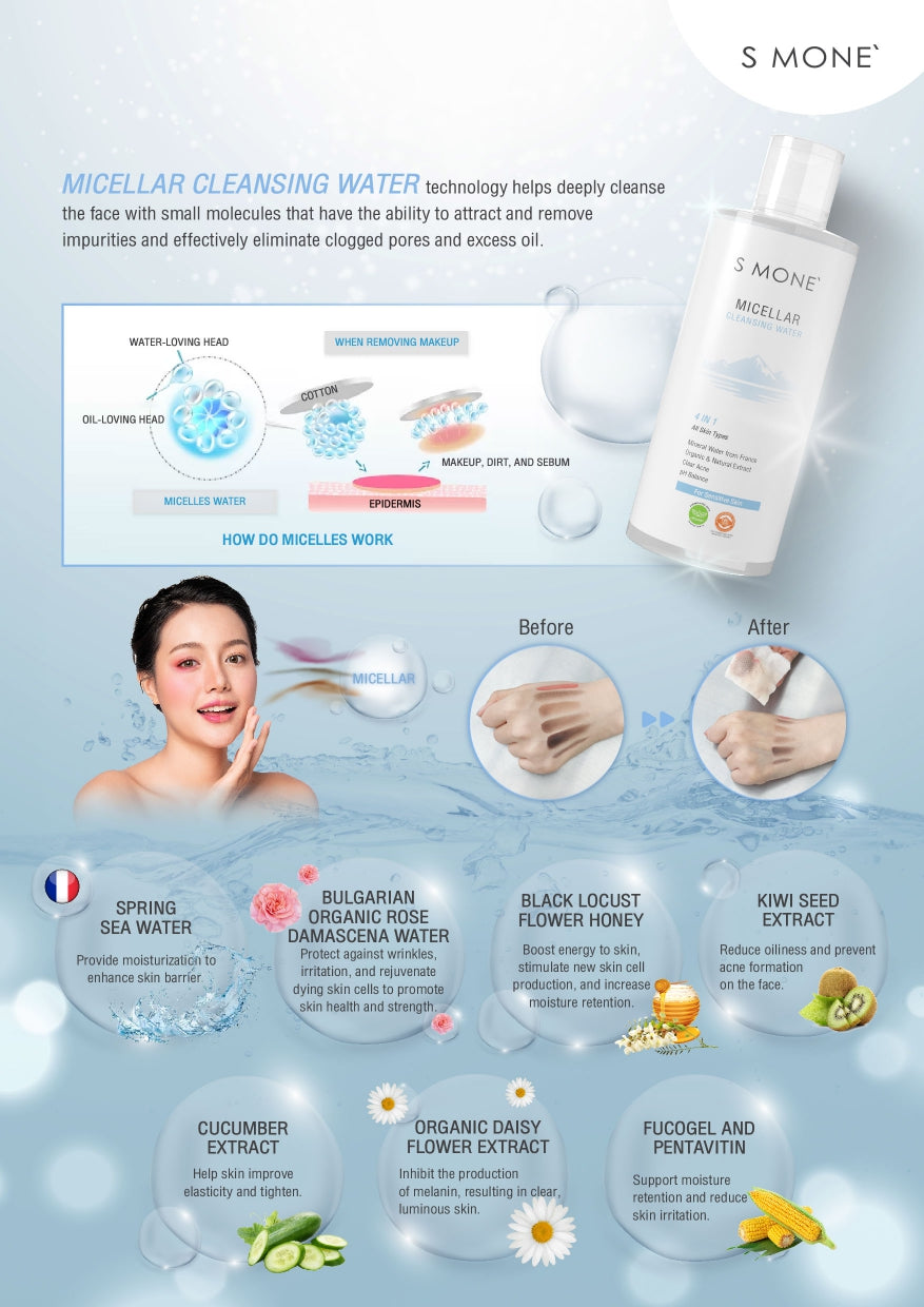 S MONE' Micellar Cleansing Water